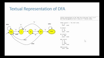 DFA to C  Code - Enhanced Video by A.D. Gunawardena