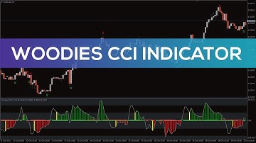 Woodies CCI Arrows Oscillator Indicator for MT4 - FAST REVIEW