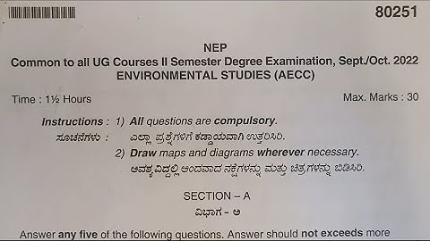 Environmental Studies B.com 2nd Sem NEP Q/P 2022 Karnataka State Akkamahadevi Women