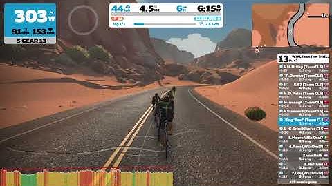 WRTL TTT - Team CLS Cyclones 1 April 21 - 2 lap of Watopia Waistband