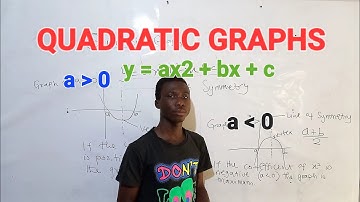 QUADRATIC GRAPHS || y = ax^2 + bx + c