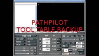 Famous Tease: Path Pilot Tool Backup and Restore Net Worth