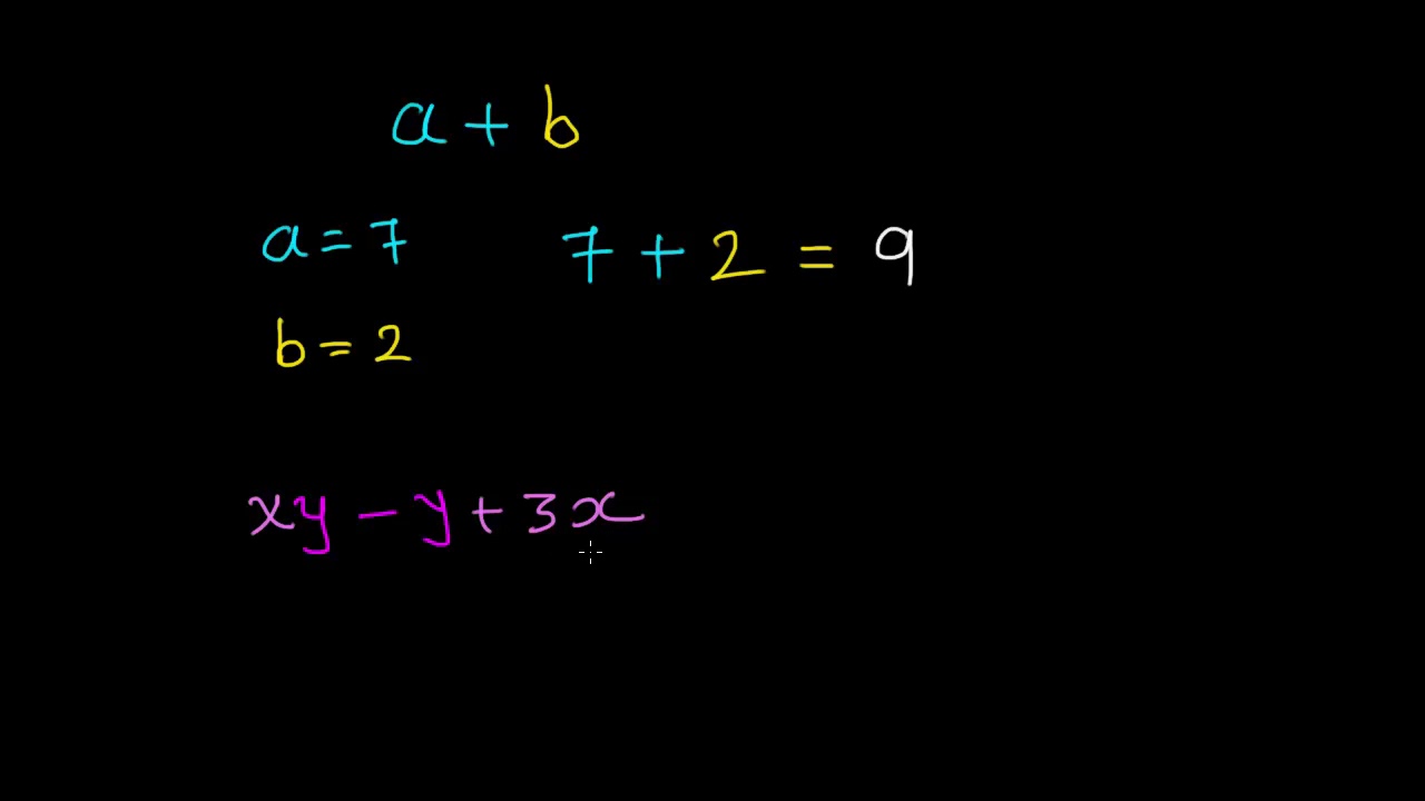 Evaluating expressions with two variables - YouTube