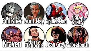 The Worst Resurrections in Marvel Comics