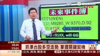 謝文恩-0105 股匯雙漲 台股後市續揚∣未來事件簿∣三立財經台CH88