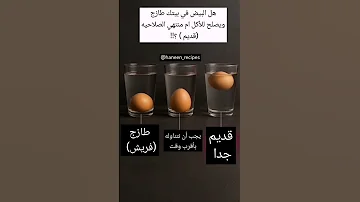 هل البيض في بيتك طازج ويصلح للأكل ام منتهي الصلاحيه قديم اكسبلور Explore Trend بيض Egg 