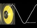 How Sound Works - The Physics of Sound Waves