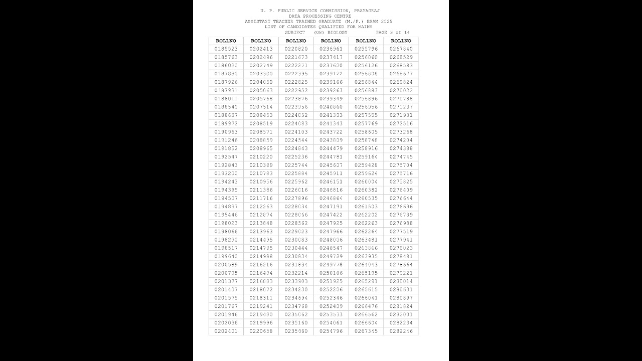 up lt grade exam result |2025