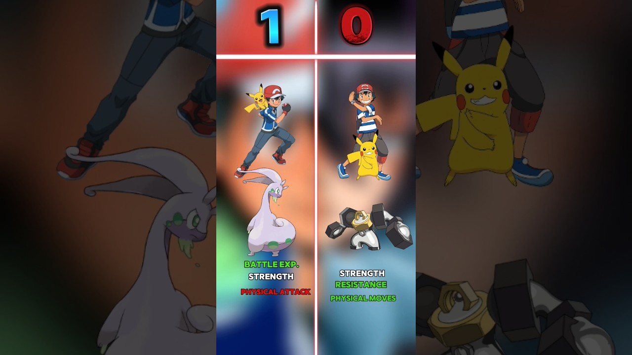 Ash's Alola Team Vs Ash's Kalos Team #vs #pokemon #ashketchum