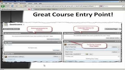 Getting Started with Blackboard