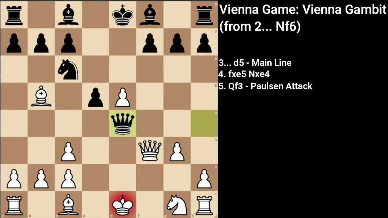 Learn the Vienna Gambit with Hikaru 