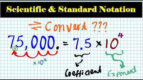 6.3 a Algebra Write Scientific Notation Standard Mathgotserved How to Convert Explained Teachers Pay