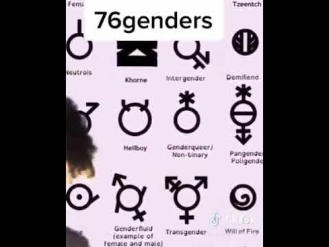 all 76 genders - all 76 genders list