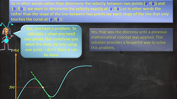 Instantaneous Rate of Change
