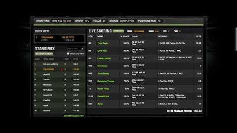 CSURAM88: NFL Week 7 Lineup Review