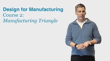 Design for Manufacturing Course 2: Manufacturing Triangle - DragonInnovation.com