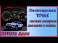 Как установить систему контроля давления в шинах (TPMS ) в Toyota Rav4 2019-2020 (Xa50)