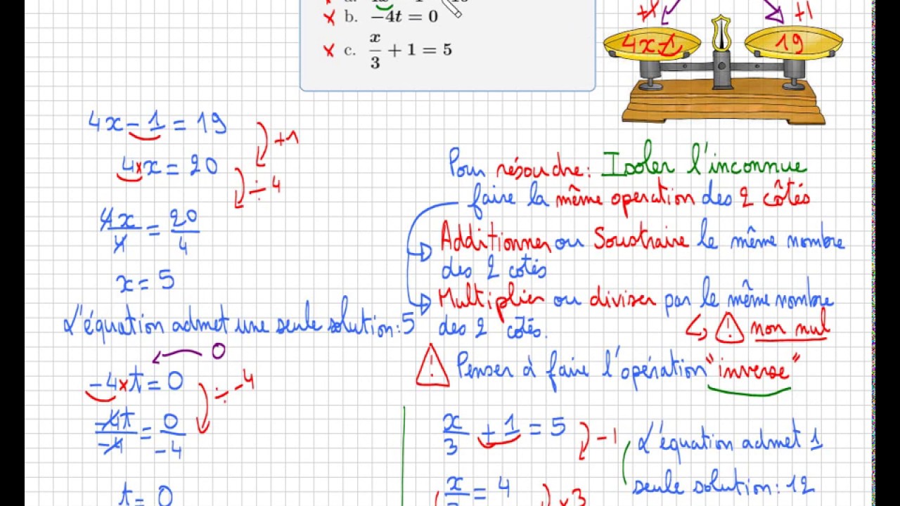 équation du premier degré • exercice pour s’entraîner • quatrième
