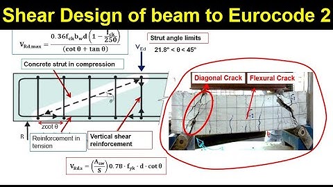 Shear Design of Beam Using Eurocode 2 /Ethiopian Standards 2