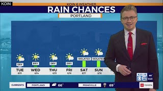 Portland rain chances return to the forecast