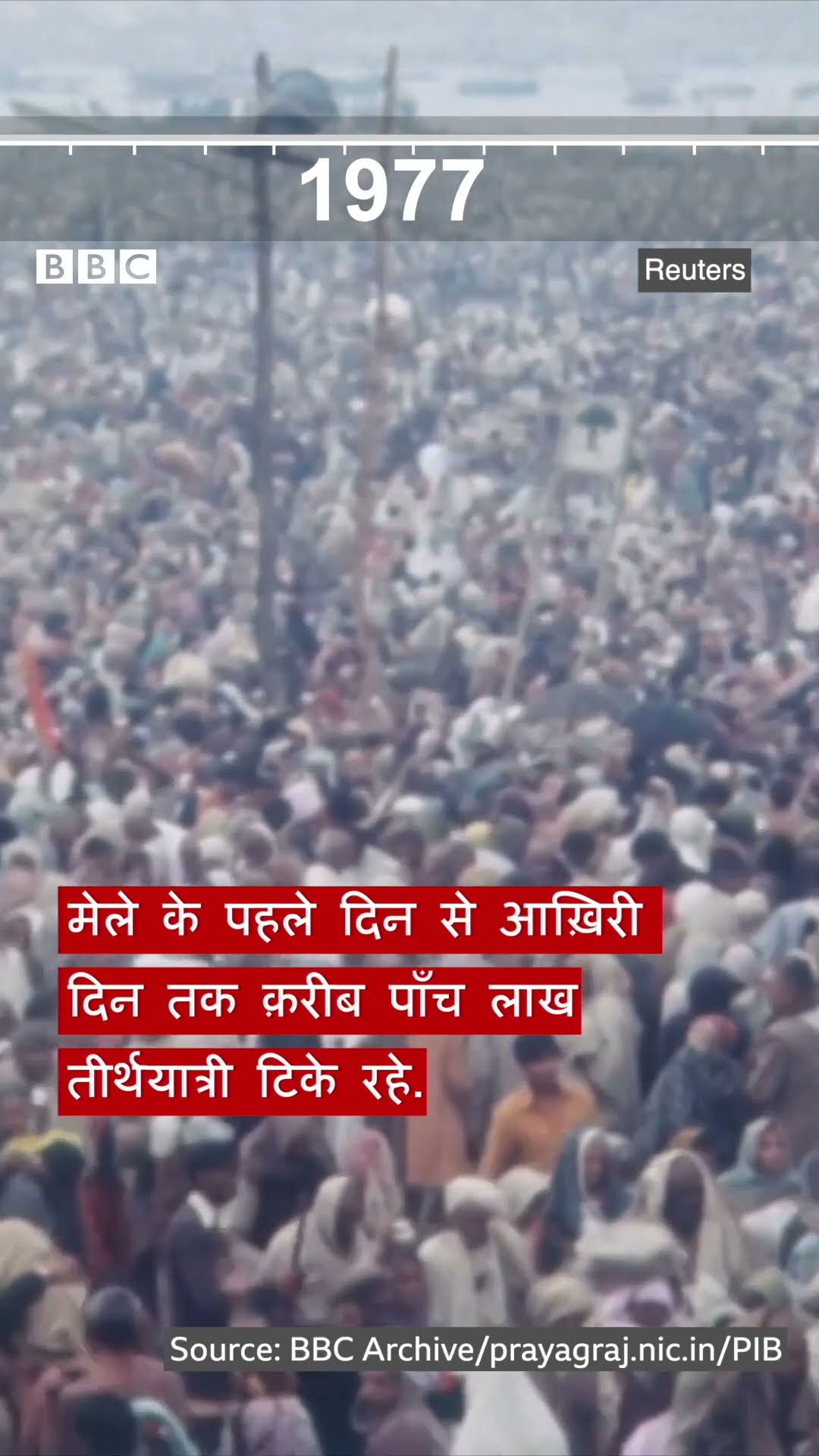 Story of Kumbh: साल 1954 से 2025 तक, देखिए Kumbh की पूरी कहानी #kumbh #prayagraj #up (BBC Hindi)