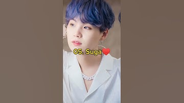 Top 7 Attractive members in BTS in 2023🔝 #shorts #youtubeshorts #bts #kpopkings #btsshorts