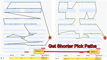 How to Cut Your Pick Path by 80% - Without Automation!