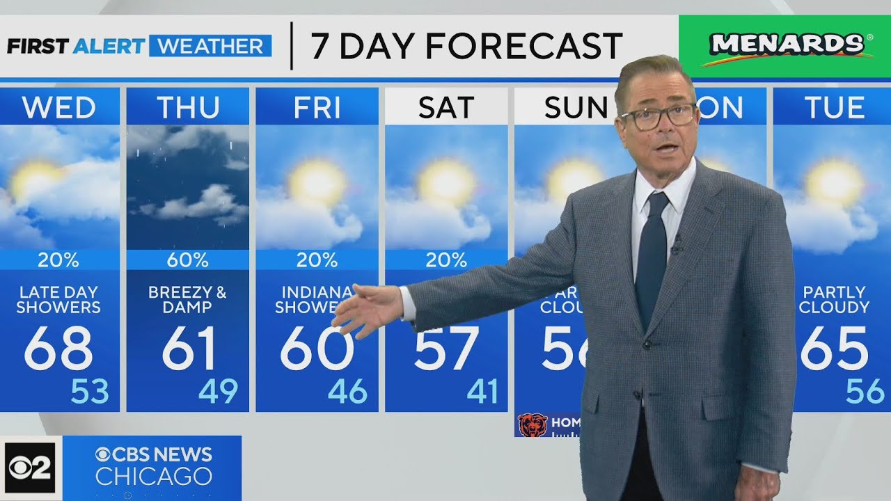 Chicago First Alert Weather: Warm temps continue, rain by evening - YouTube
