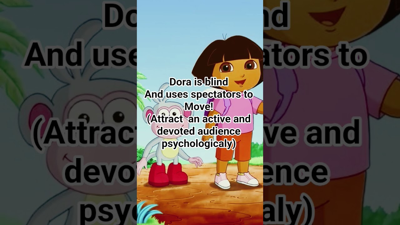 The Disturbing Psychological Impact of Cartoons