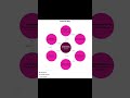 #viral#trending reels#Mrs Dalloway# Virginia Woolf#Stream of Consciousness Technique