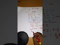 Real Depth and Apparent Depth When observer in denser medium #science #cbse #icseboard #10boards