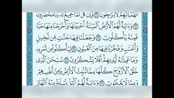 سورة يس من(31 ــ 40) آيه