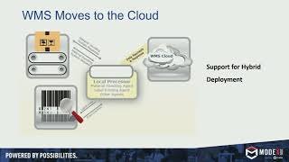 MODEX 2020 Seminar: Warehouse Management Systems 2020: That Was Then - This is NOW. screenshot 3