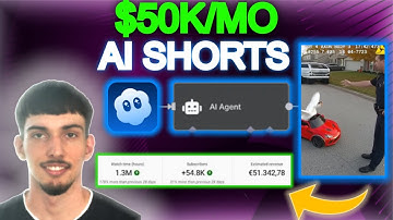 100% Automated Viral Sora 2 Bodycam Videos in n8n (Never Edit Again)