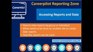 Reporting Zone - how to access reports and use Careerpilot data
