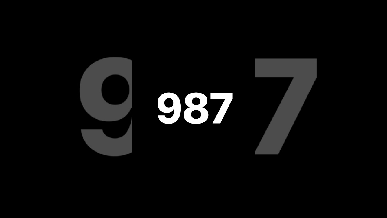Just Subscriber Numbers