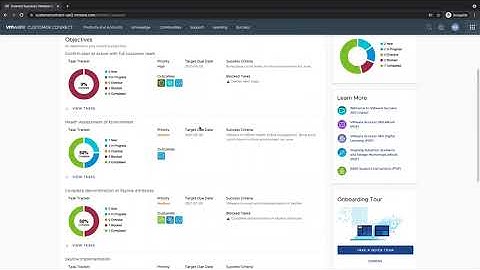 VMware Customer Connect Success Demo