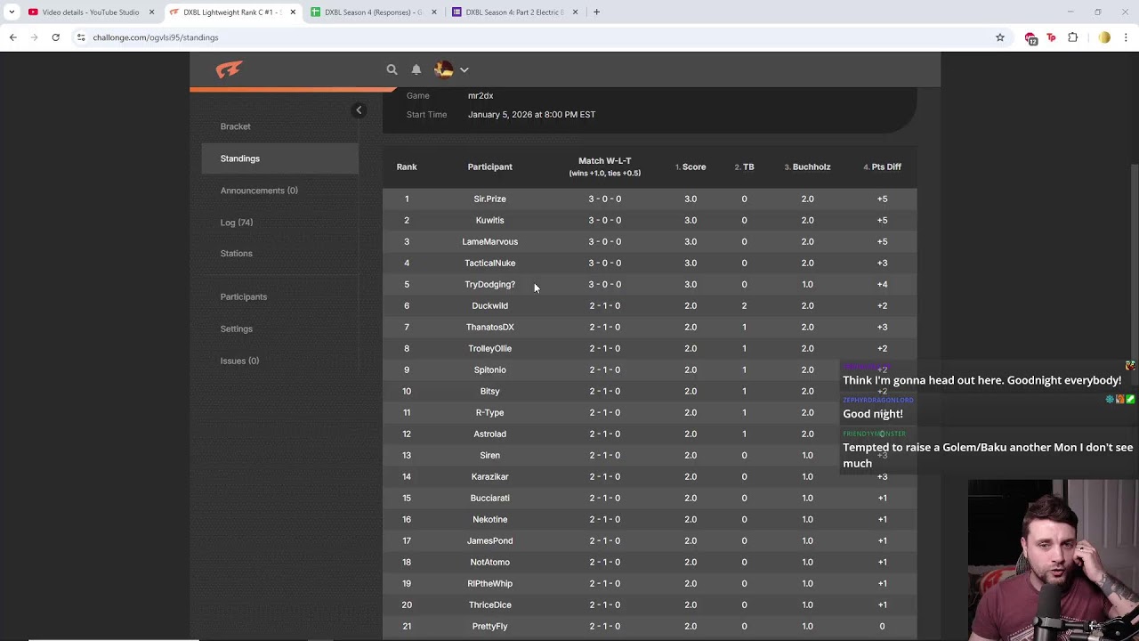 More DXBL Action! - Competitive Monster Rancher 2