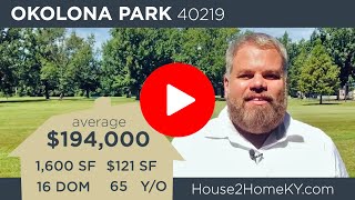 Weekly Neighborhood Update - Okolona Park 40219