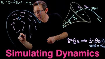 Numerical Simulation of Ordinary Differential Equations: Integrating ODEs