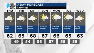 Anchorage Weather for Thursday, June 20, 2024
