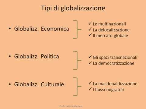 Globalizzazione politica