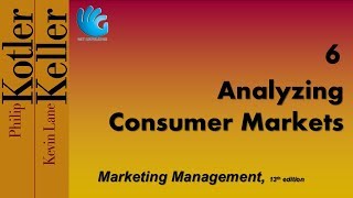 Analyzing Consumer Markets | Marketing Management (Lecture 6)