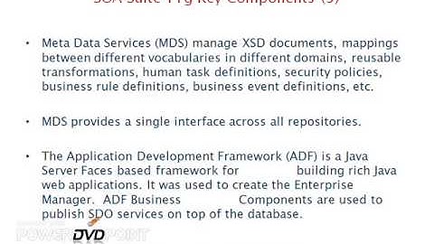 oracle soa training by real time experts