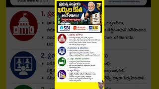 Govt Orders Massive Cost Cutting for SBI, LIC & PSU Banks | India Economy Alert