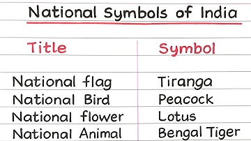 National symbols of India | Indian national symbols in English | National symbols GK questions