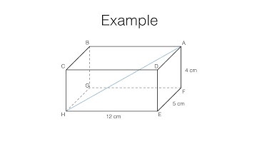 How To Find The Length Of The Diagonals Of A Parallelepiped - science on youtube !!!