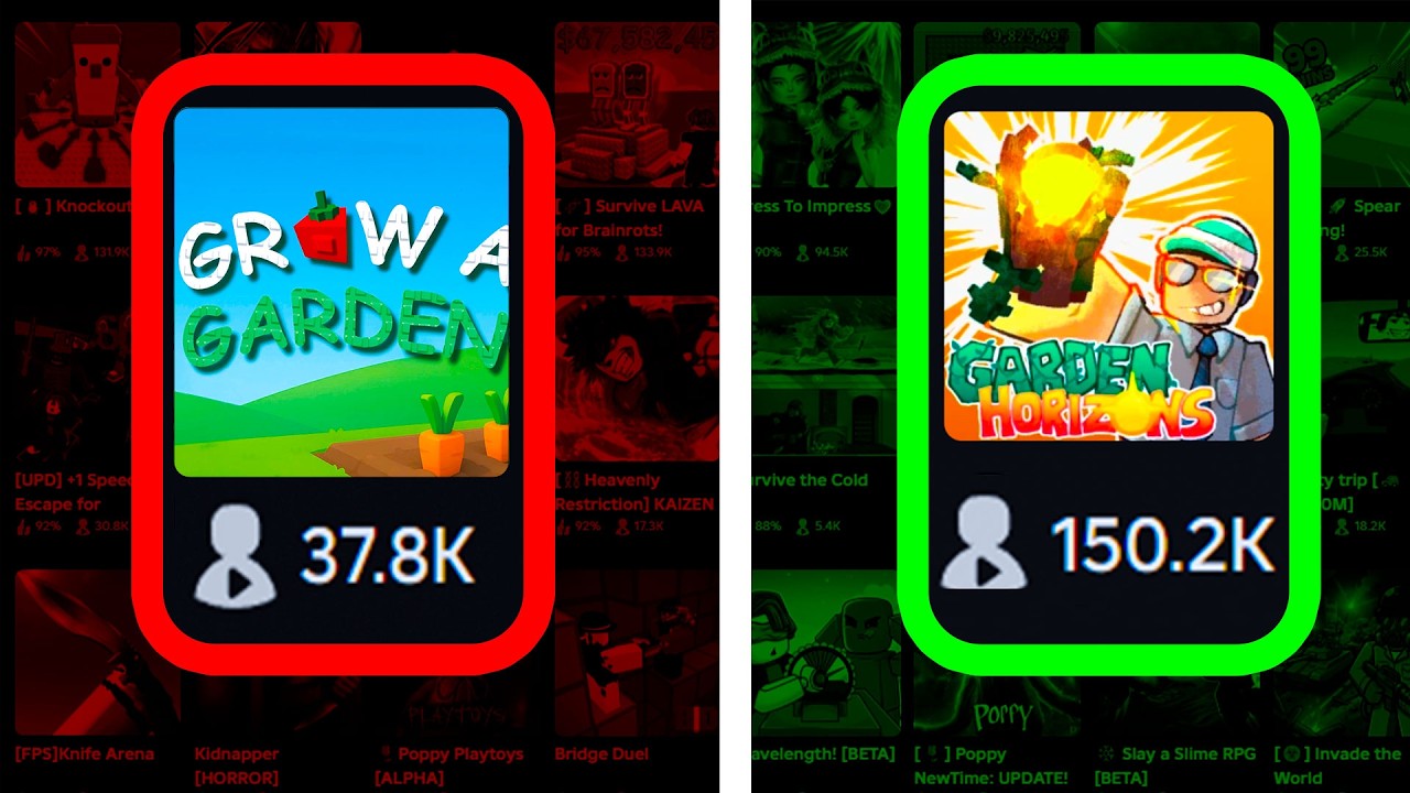 Garden Horizons - Клон Превзошёл Оригинал (Grow A Garden плачет)