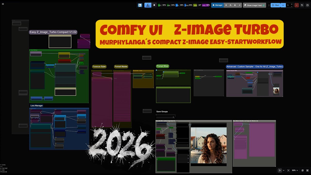 Z-Image Turbo 🚀 Ultra Fast & High Quality | Compact Workflow Guide 2026 ...