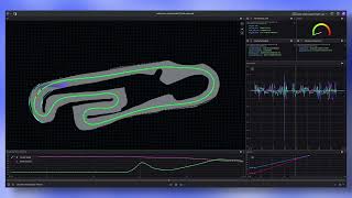 Visualized in Foxglove: Autonomous Vehicle F1Tenth VAUL Team Dataset